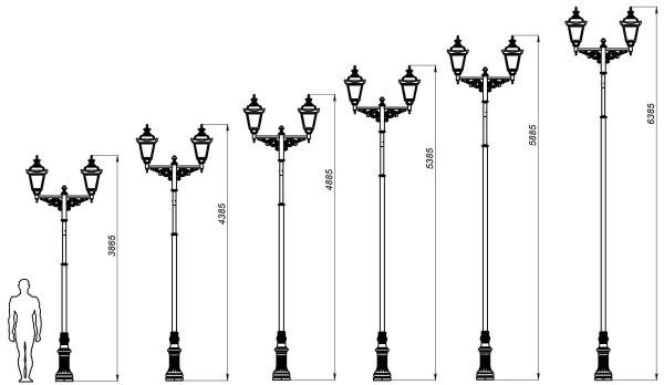 Фонарь уличный «Адмирал - 2» со светильниками 5,365 м