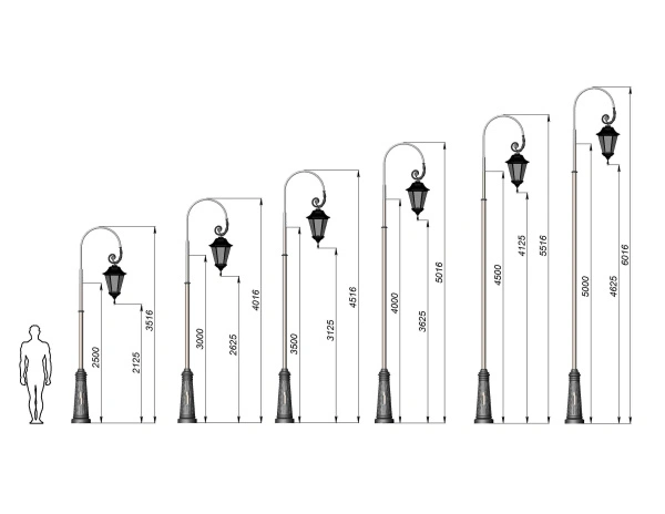 Фонарный столб Л-01 со светильником 4,016 м